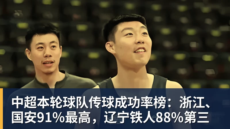 华体会体育中超本轮球队传球成功率榜：浙江、国安91%最高，辽宁铁人88%第三