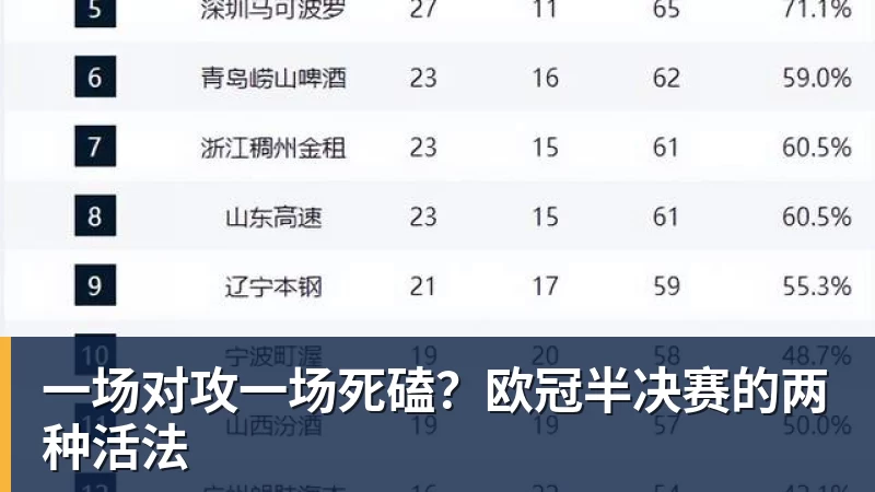 马奎尔:定位球进攻一直是我们一大杀招;梅努前途不可限量 - 华体会体育 · 权威体育数据平台