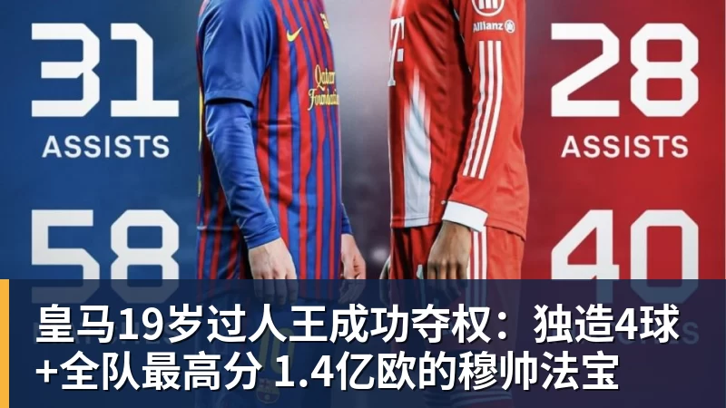 华体会体育皇马19岁过人王成功夺权：独造4球+全队最高分 1.4亿欧的穆帅法宝